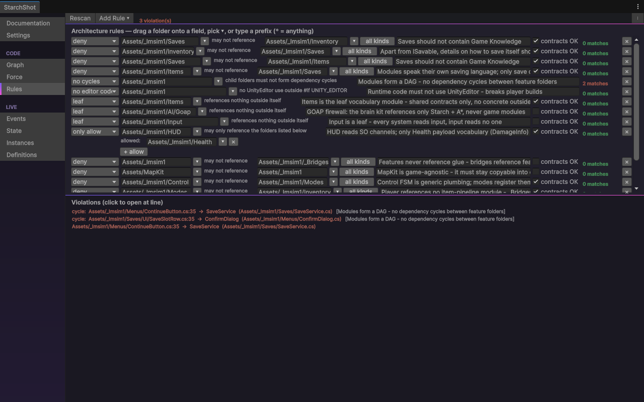 Rules with notes and live match counts; entries in the violation list open the offending line.