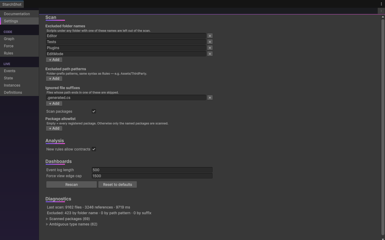 Scan scope, analysis and dashboard settings, with diagnostics in the footer.